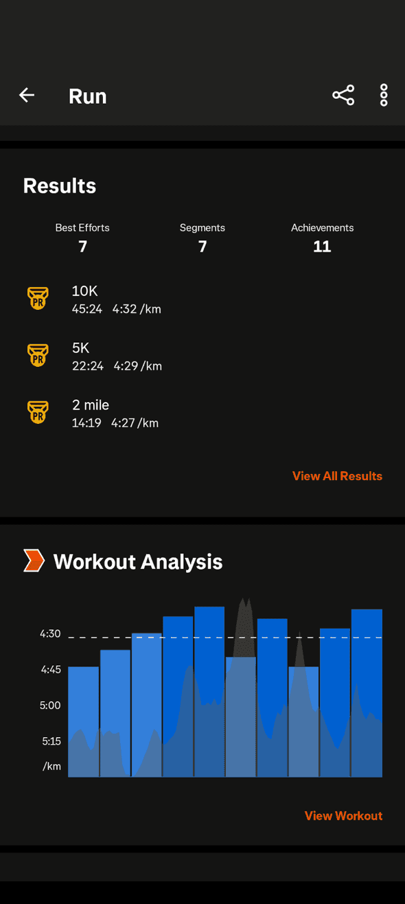 A screenshot of Daniels run results from Strava